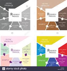 Square Shape Chart Of Business And Marketing Or Social