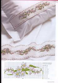 Mefrusat Panosundaki Pin