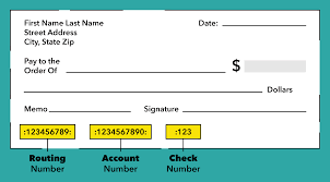 This tutorial will give you the details where you can search this information for free! What Is A Routing Number