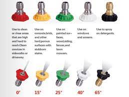 Pressure Washer Nozzles Pressure Washing Services In Kansas City The Best Kansas Cit Pressure Washing Services Pressure Washing Business Pressure Washer Tips