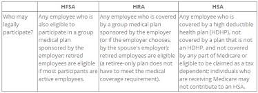 hras hsas and health fsas whats the difference