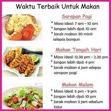 Kamu bisa mencoba menu lain untuk. Master 2 Skill Utk Diet Apa Jom Kurus Terlajak Sihat Facebook