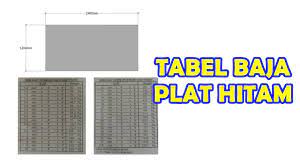 Ukuran plat besi memiliki cukup banyak pilihan dan ragam jenis mulai dari plat bordes stainless, plat strip stainless dan plat bordes galvanis. Tabel Baja Plat Hitam Youtube
