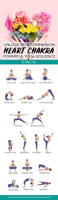 Yoga For The Heart Chakra Free Printable Pdf 20 Minute Yoga Sequence Chakra Yoga Heart Chakra