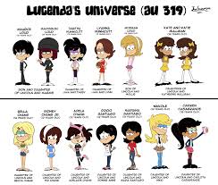 The Javis House — Just the model of some characters that i created...