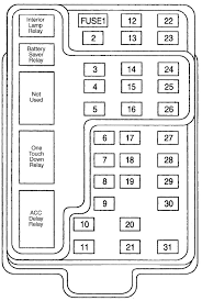 Acura mdx fuse box diagram fuse box diagram need to replace a fuse in your acura mdx? 2000 Ford Expedition Fuse Box Wiring Diagrams Response