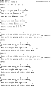 Blue Hawaii By Elvis Presley Lyrics And Chords In 2020 Elvis Presley Lyrics Blue Hawaii Ukulele Chords Songs