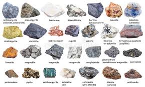 Set From Raw Minerals And Ores With Names Isolated Stock Image Image Of Celestine Arsenopyrite 772 In 2020 Rock Identification Minerals And Gemstones Raw Gemstones