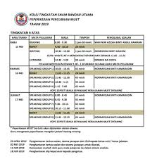 Peperiksaan spm hanya tinggal beberapa minggu sahaja lagi. Jadual Peperiksaan Percubaan Muet 2019 Kolej Tingkatan 6 Bandar Utama