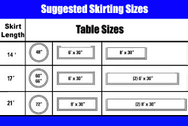 Round tables are fantastic for smaller groups, but as table size increases, more surface area becomes impractical for use in serving. Table Linen Size Calculator