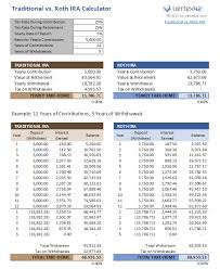 Traditional Vs Roth Ira Calculator Roth Ira Calculator Roth Ira Traditional Ira