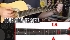Gli accordi per chitarra nella tonalità originale sono re#m, fa#, do# e si. Come Suonare Con La Chitarra Sofia Di Alvaro Soler