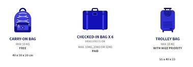 It could weight 10 kilograms and maximum size was 55 x 40 x 23 cm. Guide To Wizz Ryanair S Personal Baggage Policy And How To Make The Most Of It