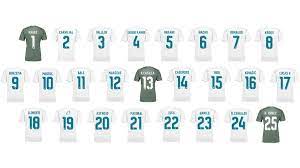 Karim benzema had played 66 times for france before the 2014 fifa world cup. Izgovorjava Zivino Cebela History Of Jersey Number Asensio Audacieuxmagazine Com