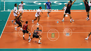En f(x)=r x r, è dom=r y rang=r. El Voleibol Y La Matematicas By Maria Jumilla Fernandez