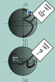 Uc Berkeley Physicists Calculate Quantum Speed Limit Quantum Mechanics Physics Quantum Computer Physicists