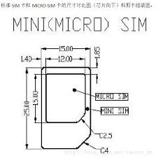 micro sim card sim card size chart and card cutting