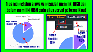 Silahkan memanfaatkan kelas online/ kelas maya di rumah belajar dari kemdikbud secara gratis. Tips Mengetahui Siswa Yang Sudah Memiliki Nisn Dan Belum Memiliki Nisn Pada Situs Verval Pd Kemdikbud