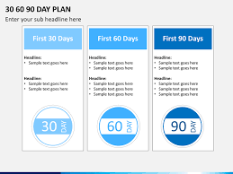 30 60 90 Day Plan 90 Day Plan Business Plan Template Action Plan Template