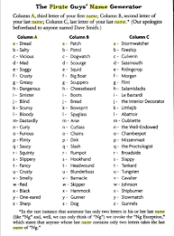 Check spelling or type a new query. Pirate Name Generator Album On Imgur