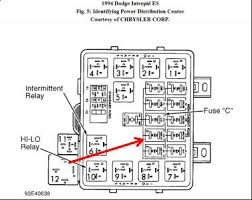Hi, we have a 2001 dodge dakota sport. 94 Dakotum Fuse Diagram Wiring Diagram Networks