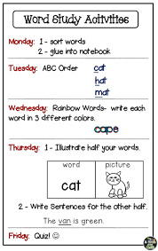 An Elementary Esl Teacher Shares A Typical Small Group Instruction Lesson For Her Beginning El English Language Learners Word Study Activities Esl Elementary