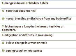 A sore that does not heal. Warning Signs Of Cancer Caution