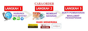 Sedikit curahan hati, saya sebagai penulis juga pernah mengalami rasa ketertarikan terhadap. 3 Cara Kurangkan Risiko Rabun Mata Secara Semulajadi Tips Sihat Selalu