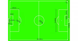 Seperti yang detikers semua tahu, sepak bola terdiri dari dua kata yaitu kata sepak dan bola. Peraturan Gambar Lapangan Sepak Bola Beserta Ukuran Popmama Com