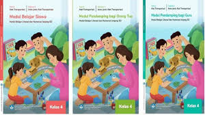 Soal Jawaban Tvri Senin 4 Januari 2021 Sd Kelas 4 5 6 Tema 5 Alat Transportasi Dan Jenis Jenisnya Tribun Pontianak