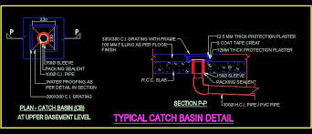 Typical Catch Basin Detail Basin Detailed Plans Glass Partition Designs