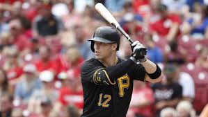 Share 0 retweet 0 send via email 0. Pirates Place Of Corey Dickerson On The Dl 12up