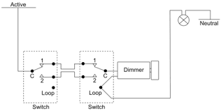 Collection of 2 way wiring diagram. Diginet Medm Led Light Dimmer Switch Rotary Dial