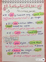 الجمل الشرطية Conditional Sentences English 100