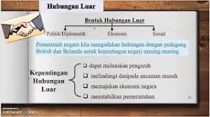 Bengkel kepimpinan dan keberhasilan pengawas pss rendah daerah rompin 2021. Sejarah Tingkatan 3 Bab 1 Kedatangan Kuasa Barat 1 1 Kestabilan Dan Kemakmuran Negara Kita Cute766