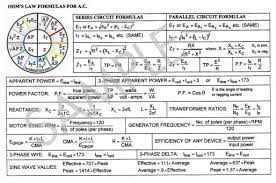 Technote Time Formula Cards For Ac And Dc Ohm S Law Ohms Law Electronic Engineering Electricity