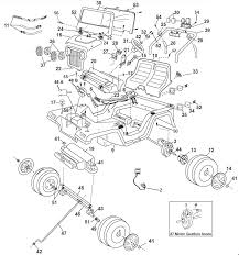 Jeep yj fuel pump wiring diagram collection jeep yj fuel pump wiring diagram from s3onaws effectively read a cabling diagram, one has to learn carburetor; 1989 Jeep Yj Engine Diagram Wiring Schematic Full Hd Quality Version Wiring Schematic Fault Tree Analysis Emballages Sous Vide Fr