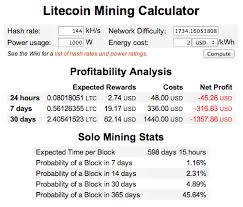 What will shape profitability in crypto mining. Bitcoin Mining Hardware Comparison Wiki Litecoin Mining Calculator Khs