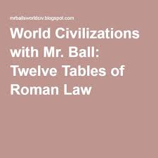 Twelve Tables Of Roman Law Roman Law Twelve Tables Roman