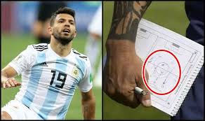 Sergio leonel agüero del castillo (buenos aires, argentina, 2 de junio de 1988), conocido comúnmente como kun agüero, es un futbolista argentino que juega como delantero y su equipo actual es el f. Fifa World Cup 2018 Argentina Set To Drop Sergio Aguero And Caballero India Com