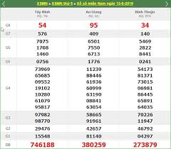 (1) vĩnh long (xsvl), (2) bình dương (xsbd), (3) trà vinh (xstv). Xsmn 13 6 Káº¿t Quáº£ Xá»• Sá»' Miá»n Nam Thá»© 5 Hom Nay Trá»±c Tiep