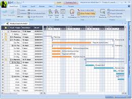 70 Abiding Free Gannt Chart Software
