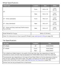 tesla wheel nut torque tyre pressures best places to buy