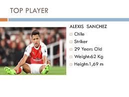Born 19 december 1988), known as alexis sánchez or simply alexis, is a chilean professional footballer who plays as a forward for english club arsenal and the chilean national team. Premier League Top Teams Ppt Download