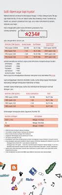 / setting manual gprs telkomsel connection name. Setting Gprs 3g Indosat 3 Networking Linux Java Dan Opensource
