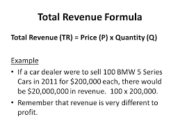 Now that you know how to find the marginal revenue, let's transform our knowledge into a mathematical equation. Cost Revenue Break Even Analysis Ppt Video Online Download