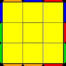 Rumus rubik 3x3 yang biasa digunakan untuk lomba rubik. Rumus Permutation Last Layer Pll Kubus Rubik 3x3x3