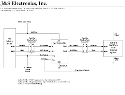 Find which wire going into your ecu is for the knock sensor. Toyota 4runner Knock Sensor Location