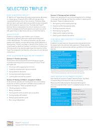 Towards an empirically validated multilevel parenting and family support strategy for the prevention of behavior and . 2