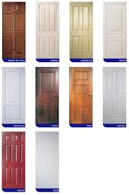 Bu işlemler sonrası filli boya panel kapı boyası uygulamasına geçilebilir. Kapi Renkleri Ornekleri 2016 Leylara Her Sey Burada